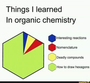 Chemistry meme